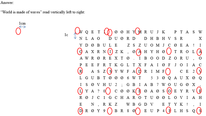 A grid of letters, numbers, and symbols, with red circles around some of them